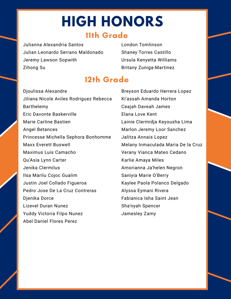 List titled "High Honors" for 11th grade and 12th grade at William Penn Senior High School. Each grade includes names of students recognized for their achievements. The design features a blue and orange color scheme.