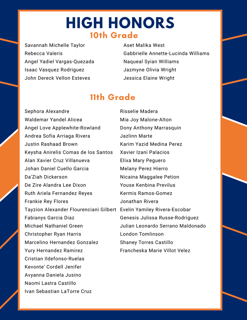List titled "High Honors" for 10th grade and 11th grade at William Penn Senior High School. Each grade includes names of students recognized for their achievements. The design features a blue and orange color scheme.