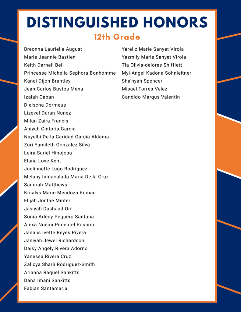 List titled "Distinguished Honors" for 12th grade at William Penn Senior High School. This list includes names of students recognized for their achievements. The design features a blue and orange color scheme.