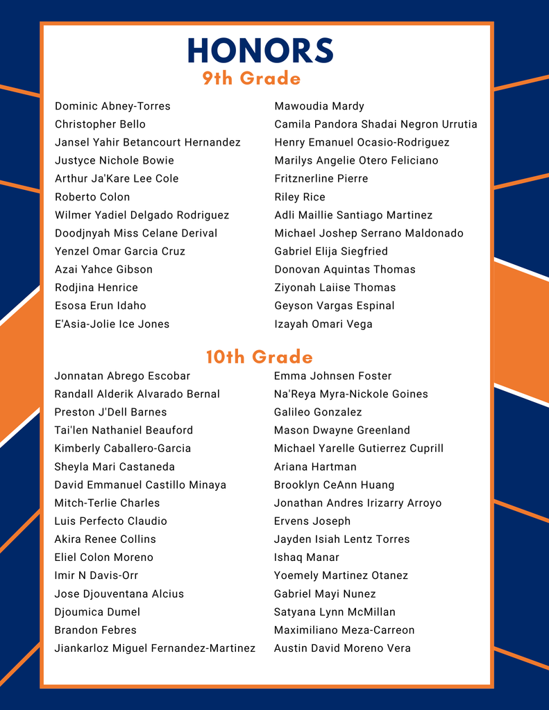 List titled "Honors" for 9th grade and 10th grade at William Penn Senior High School. Each grade includes names of students recognized for their achievements. The design features a blue and orange color scheme.