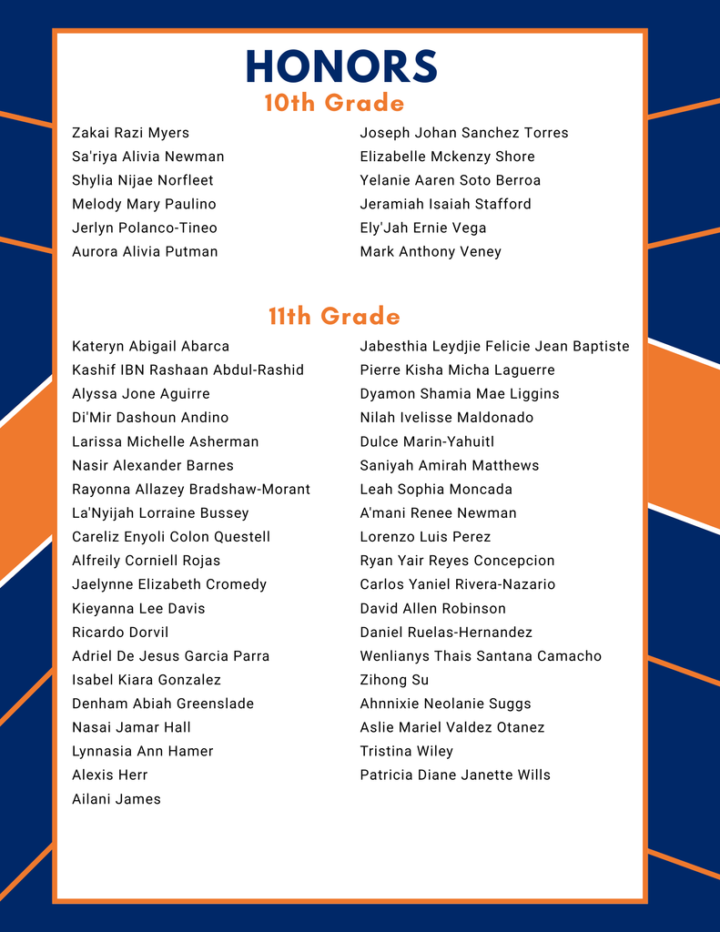 List titled "Honors" for 10th grade and 11th grade at William Penn Senior High School. Each grade includes names of students recognized for their achievements. The design features a blue and orange color scheme.