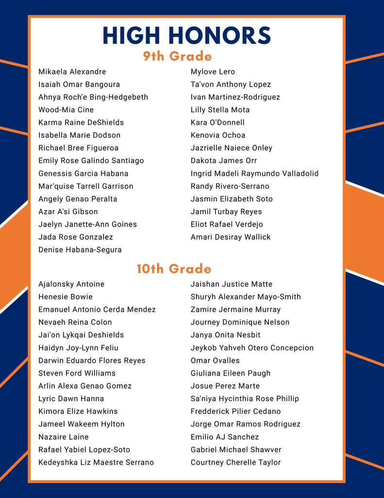 List titled "High Honors" for 9th grade and 10th grade at William Penn Senior High School. Each grade includes names of students recognized for their achievements. The design features a blue and orange color scheme.