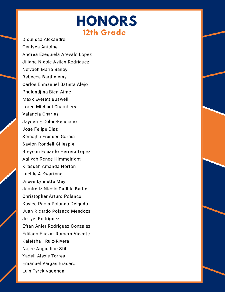 List titled "Honors" for 12th grade at William Penn Senior High School. This list includes names of students recognized for their achievements. The design features a blue and orange color scheme.