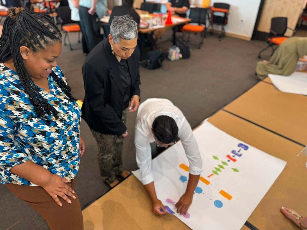 District staff members work together to arrange a large planning chart during a professional development activity.