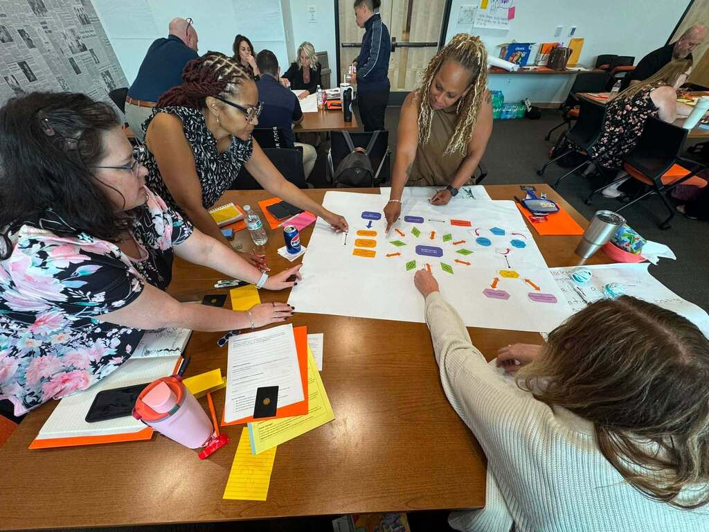 District staff members collaborate around a table, reviewing a large workflow chart and sharing ideas during a leadership retreat group activity.