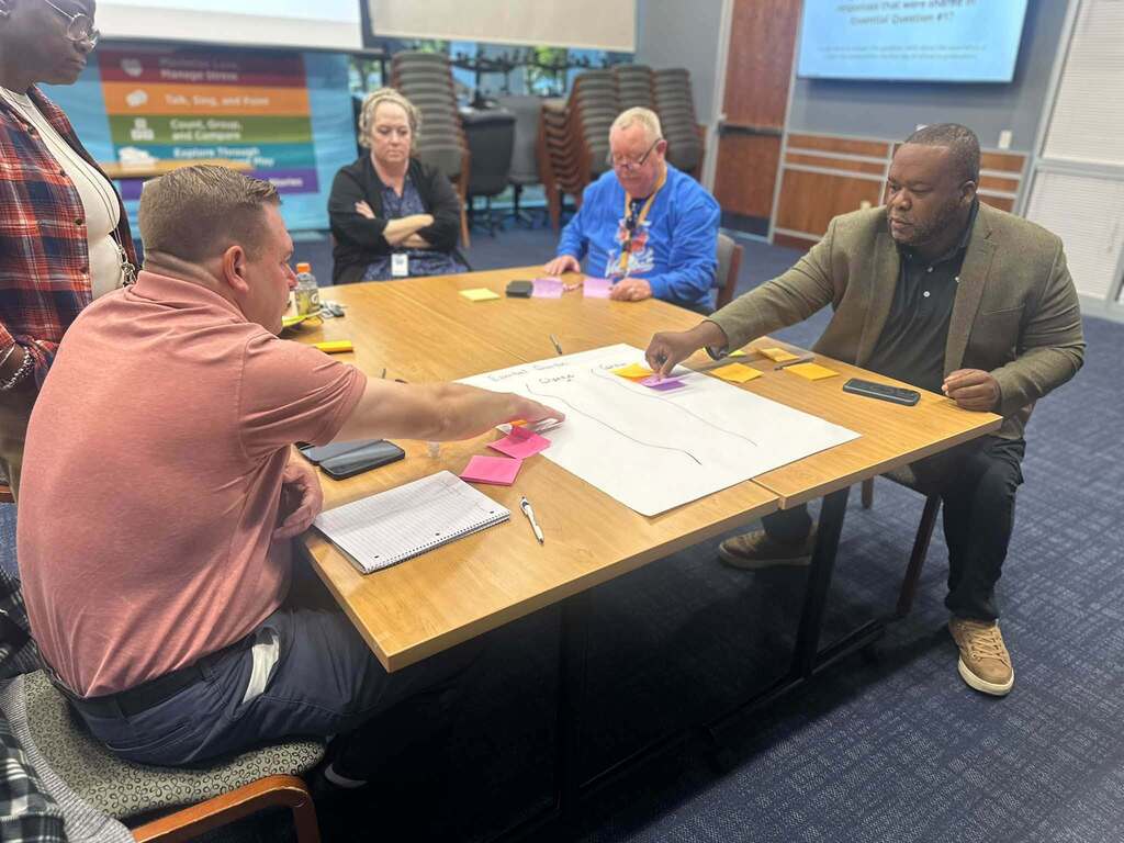 School staff and local community members are collaborating on a poster activity, organizing sticky notes and sharing ideas during a meeting.