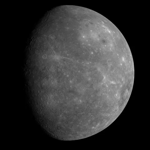 Mercury viewing