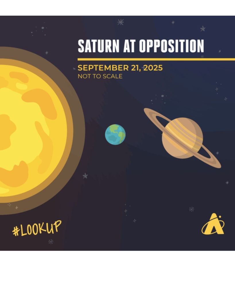 Saturn at Opposition