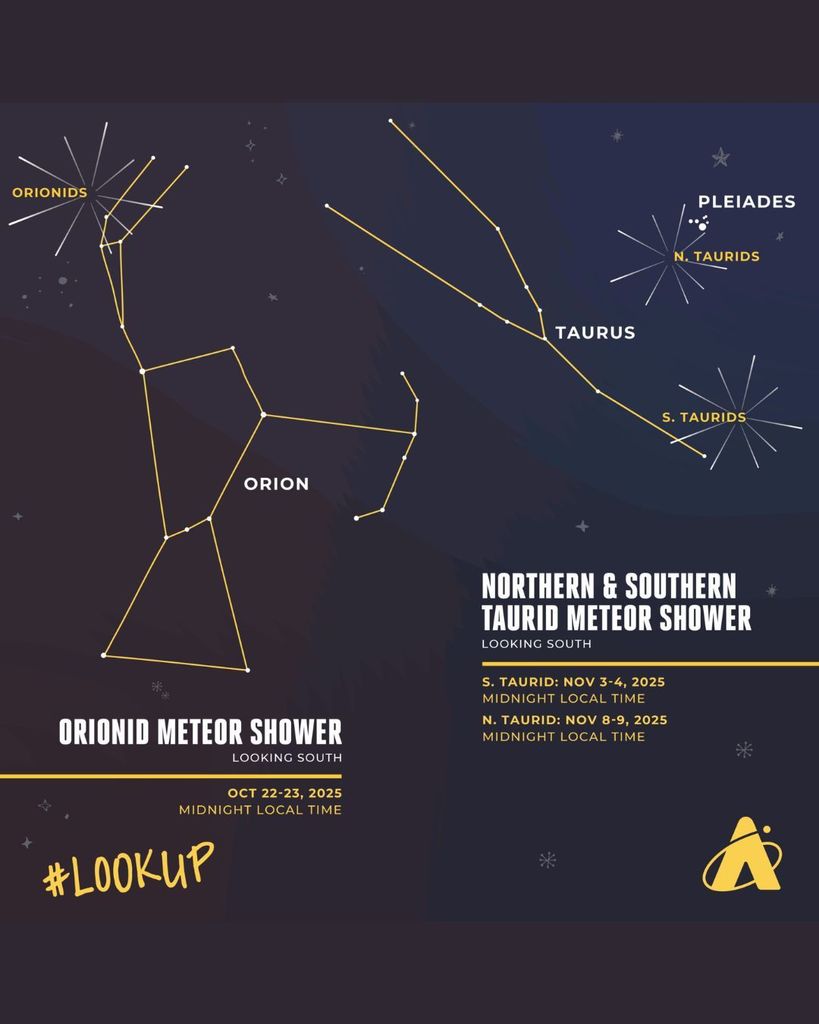 Meteor Shower soon!