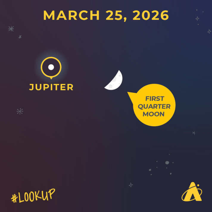 The second-brightest planet, Jupiter, rises each day while the Sun is still in the sky.  Once evening twilight sets in, start looking for it high in the south-southeast sky early in the month, and high in the southern sky later in the month.    It’s not as bright as Venus, but it easily outshining all the stars! #wherethestarshangout