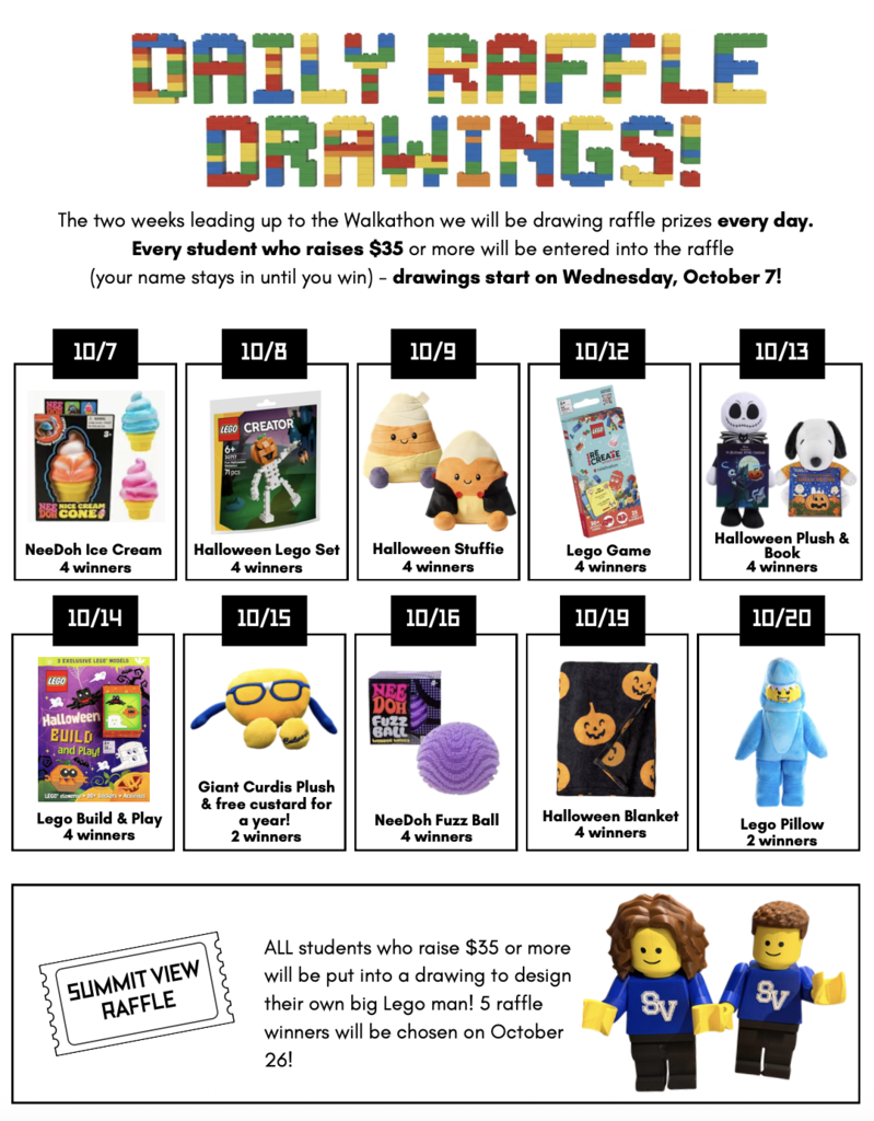 Prizes
