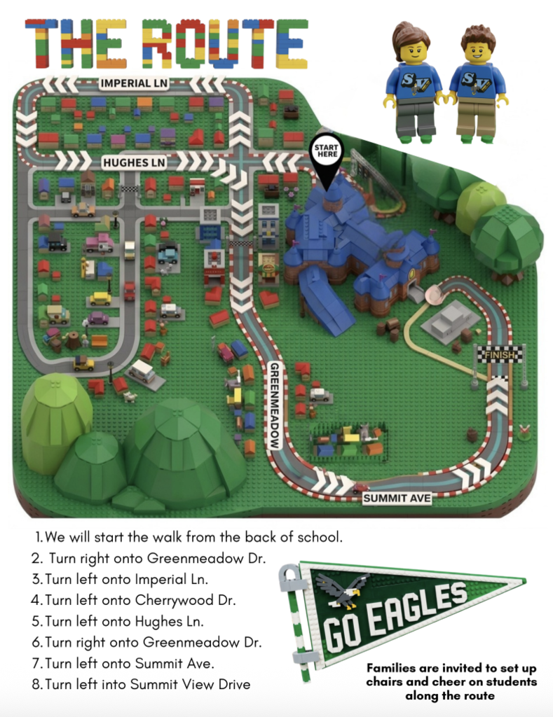 The Route