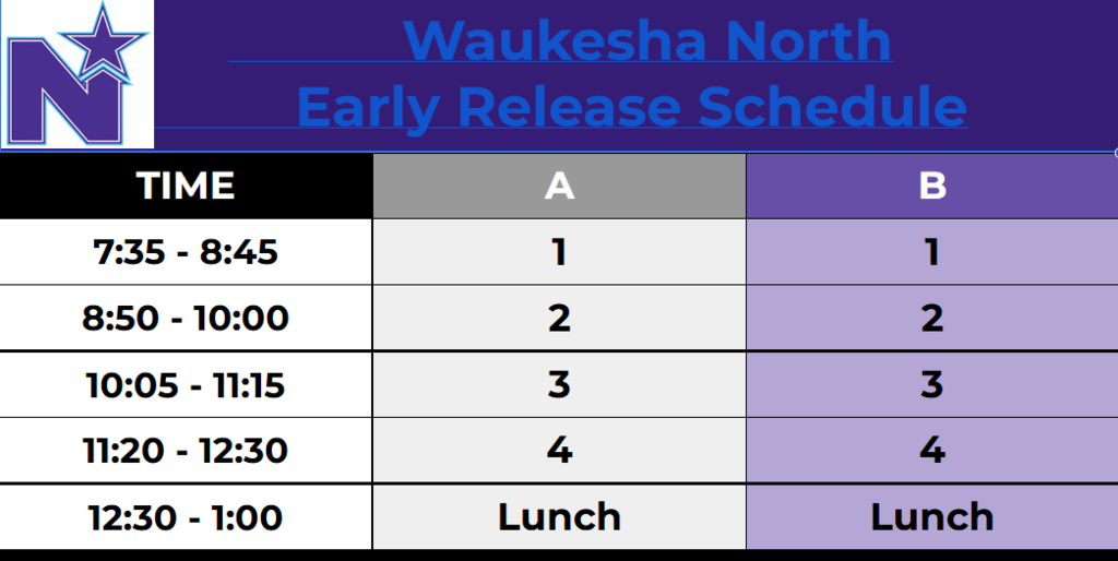 Early Release Schedule