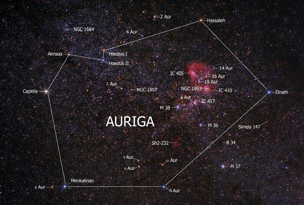 Auriga