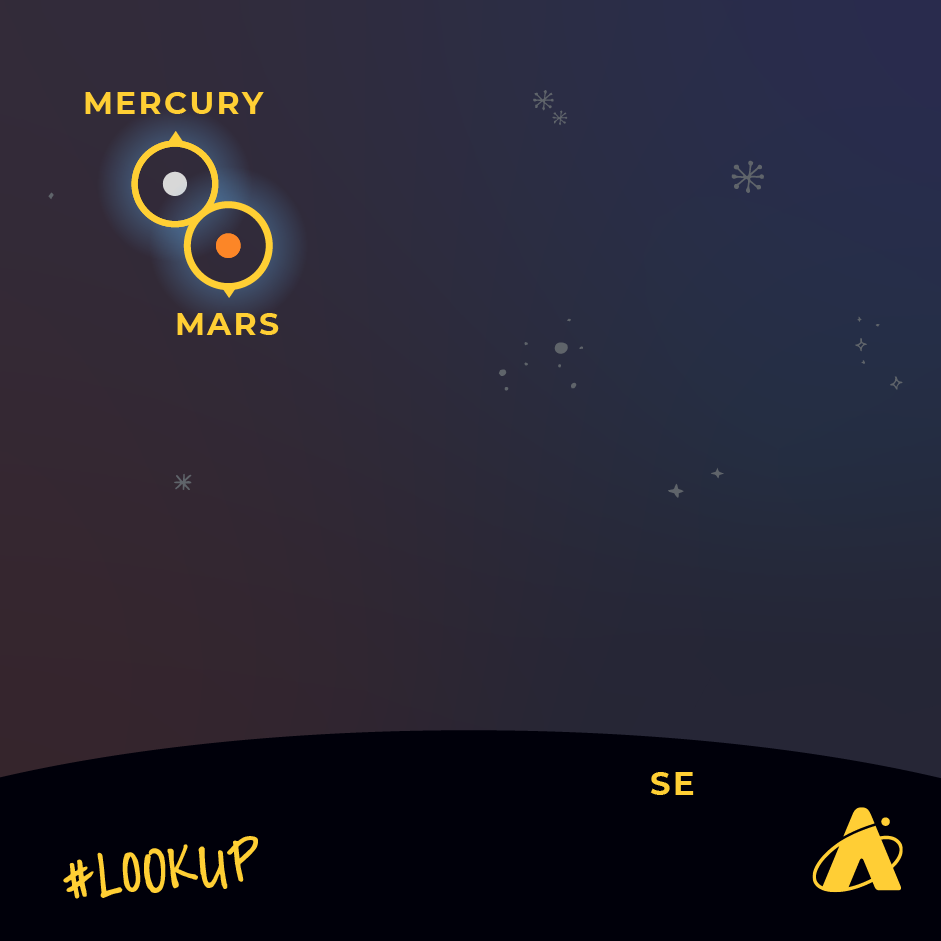 Mercury/Mars