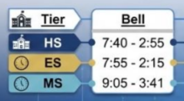 Elementary School Times 7:55am-2:15pm