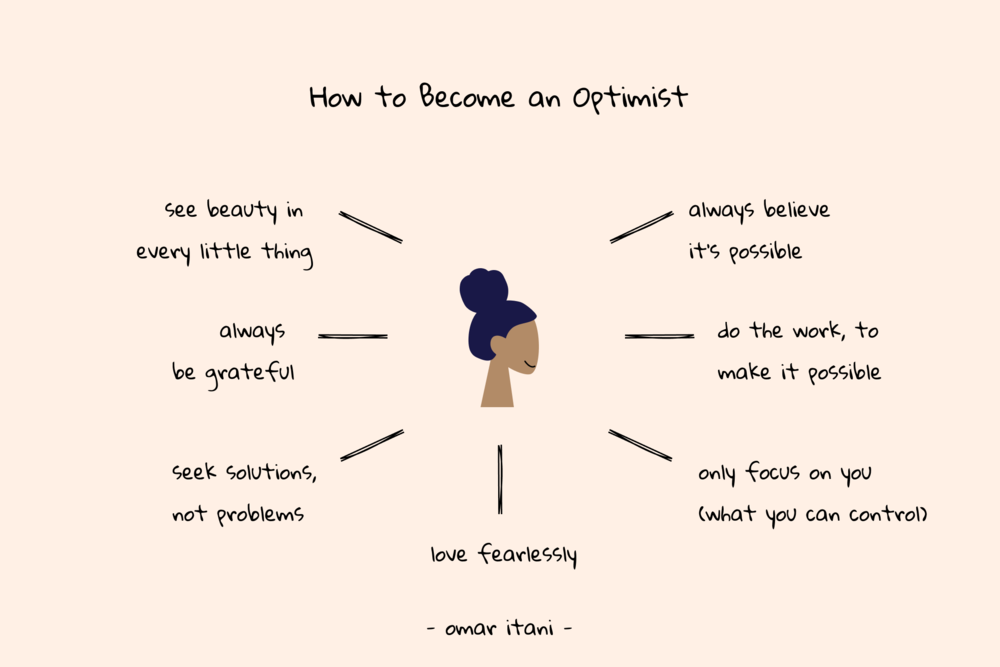 How to become an optimist: See beauty in every little thing; always be grateful; seek solutions, not problems; love fearlessly; always believe it's possible; do the work, to make it posssible; only focus on you (what you can control)