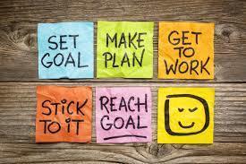 (image of goal setting; set goal, make plan, get to work, stick to it, reach goal, smiley face)