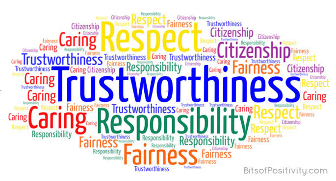 Cloud of Character traits - the 6 pillars of character.
