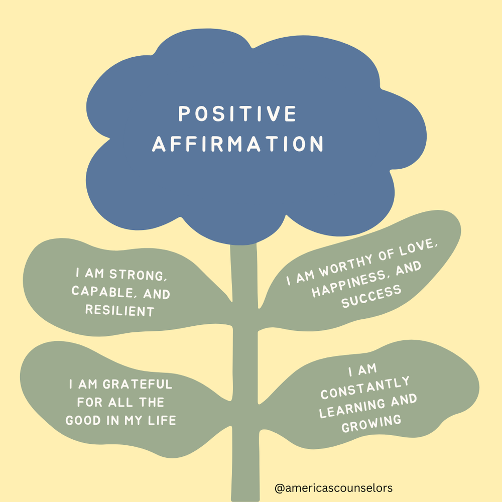Positive Affirmation - I am strong, capable, and resliient. I am grateful for all the good in my life. I am worthy of love, happiness, and success. I am constantly learning and growing.