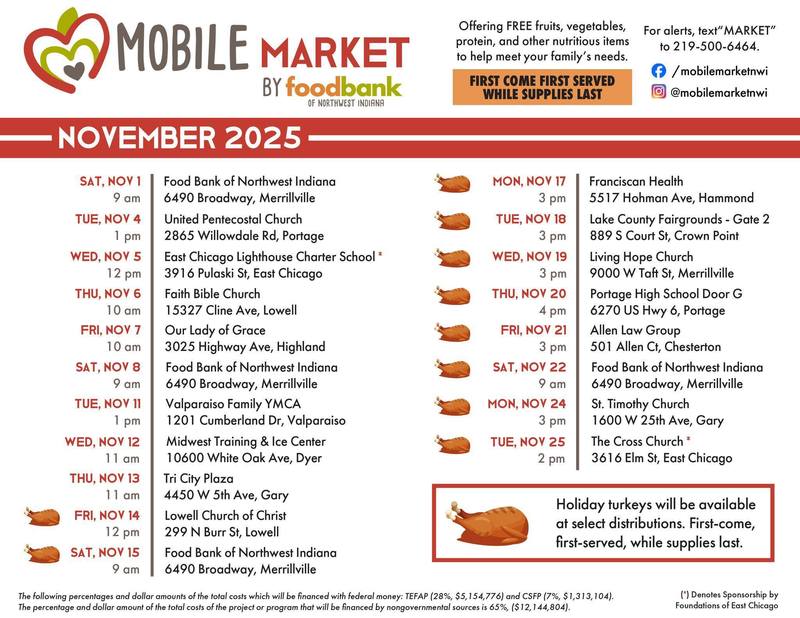 Mobile Market EN
