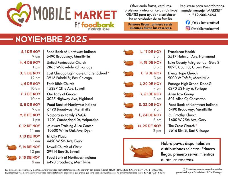 Mobile Market ES