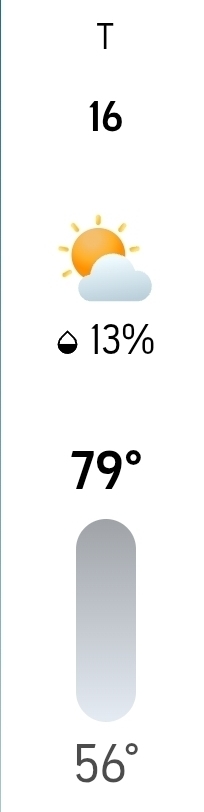temp