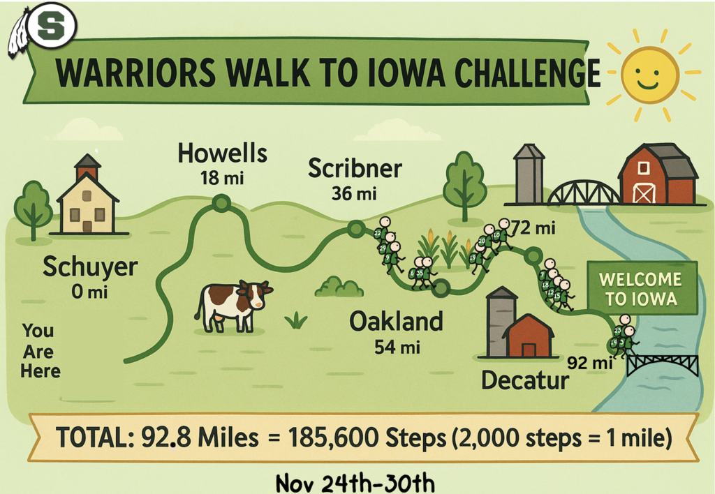 Screenshot 2025-12-03 at 8