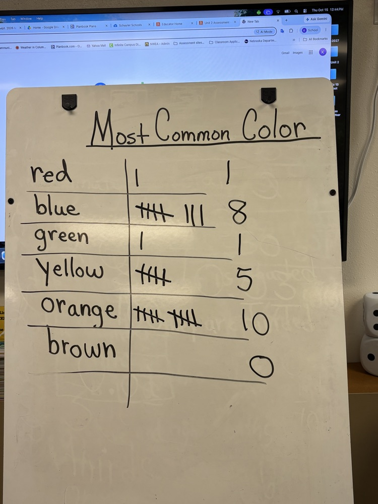 most popular color