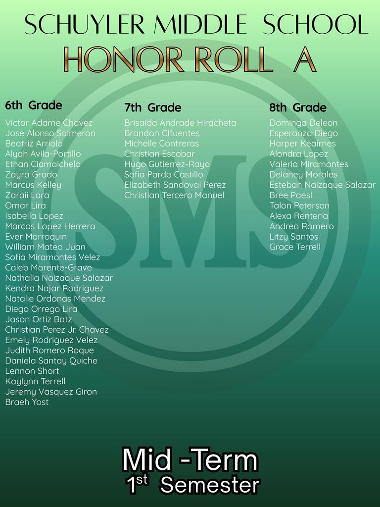 Schuyler Middle School Honor Roll A Mid-Term 1st Semester