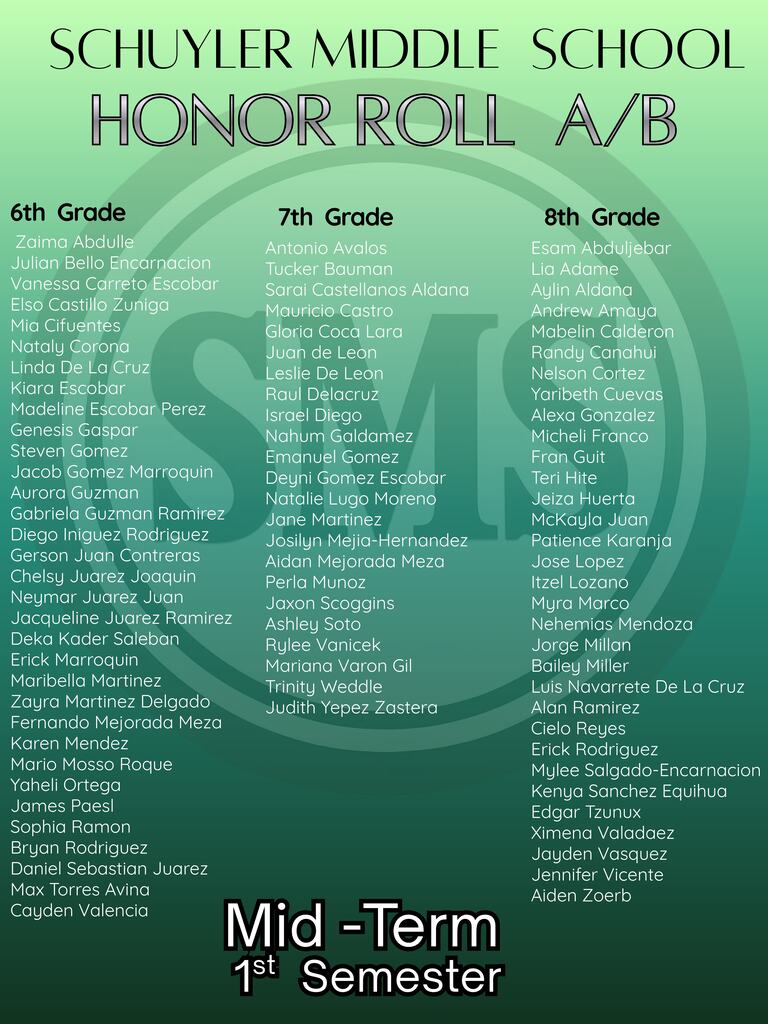 Schuyler Middle School Honor Roll A/B Mid-Term 1st Semester