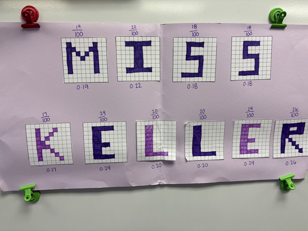 Miss Keller's  4th graders are learning how to change fractions to decimals! 🔢 Students were able to find the fraction of their shaded letters and then convert it into a decimal. They wanted to show off their hard work! 🎉