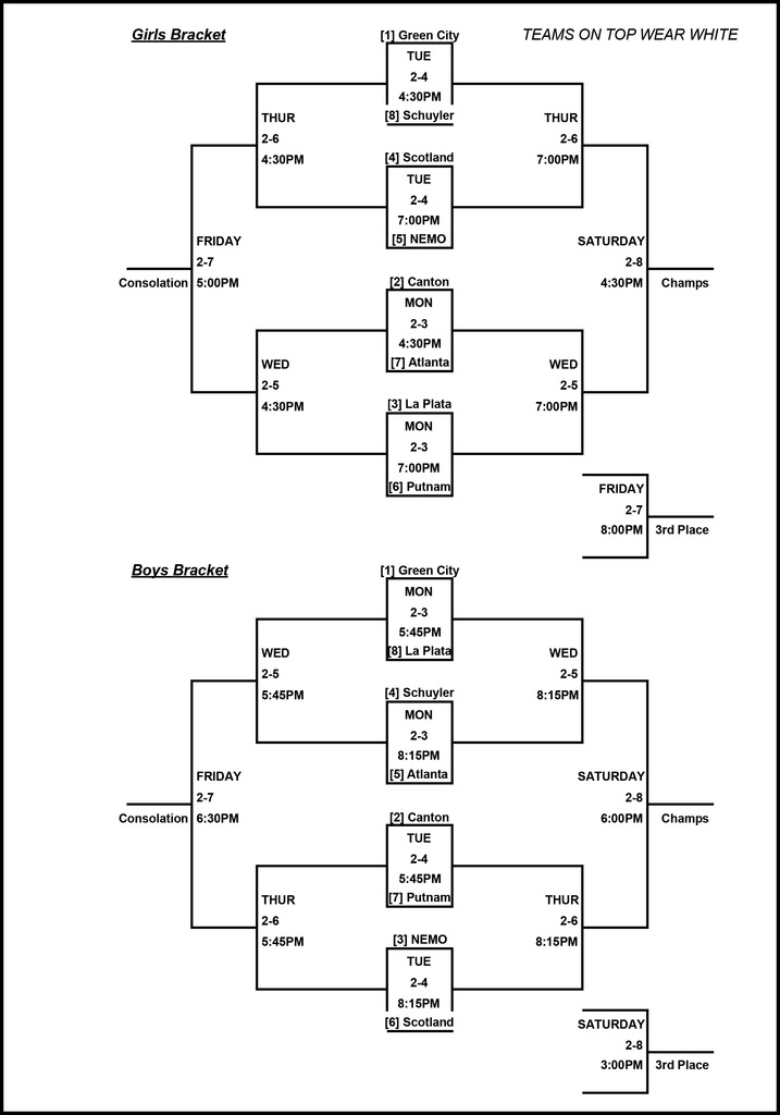 bracket
