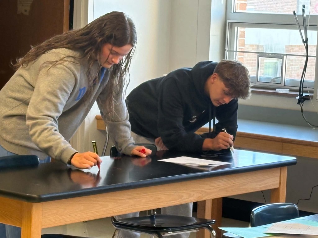 AP Environmental Science