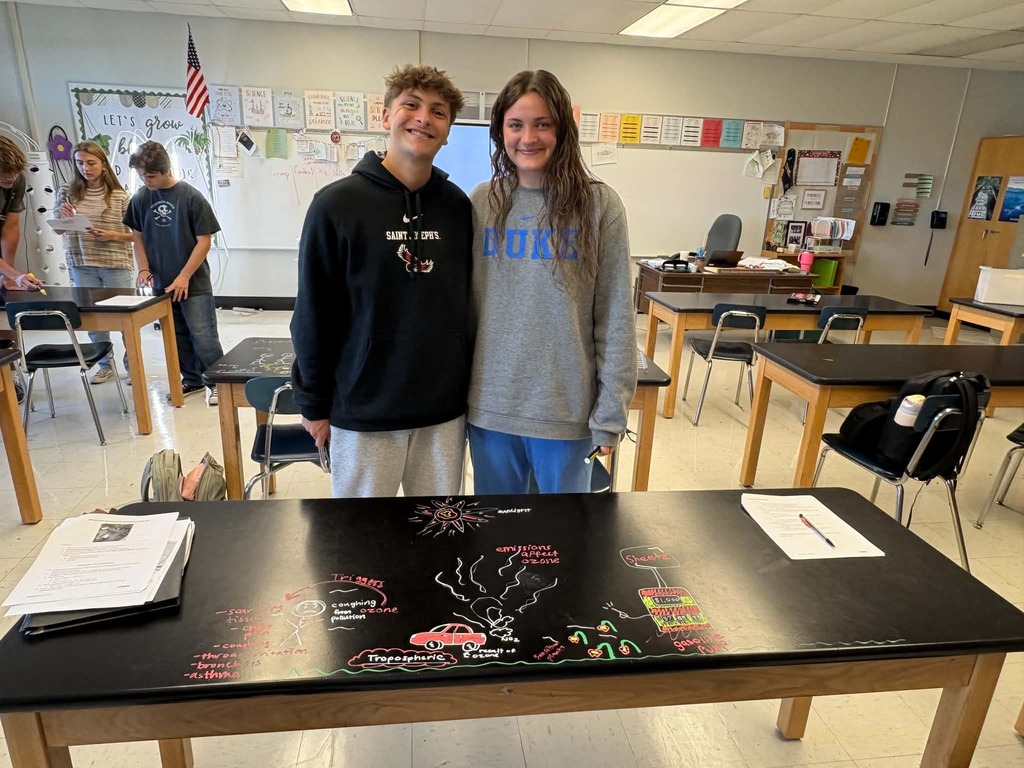AP Environmental Science