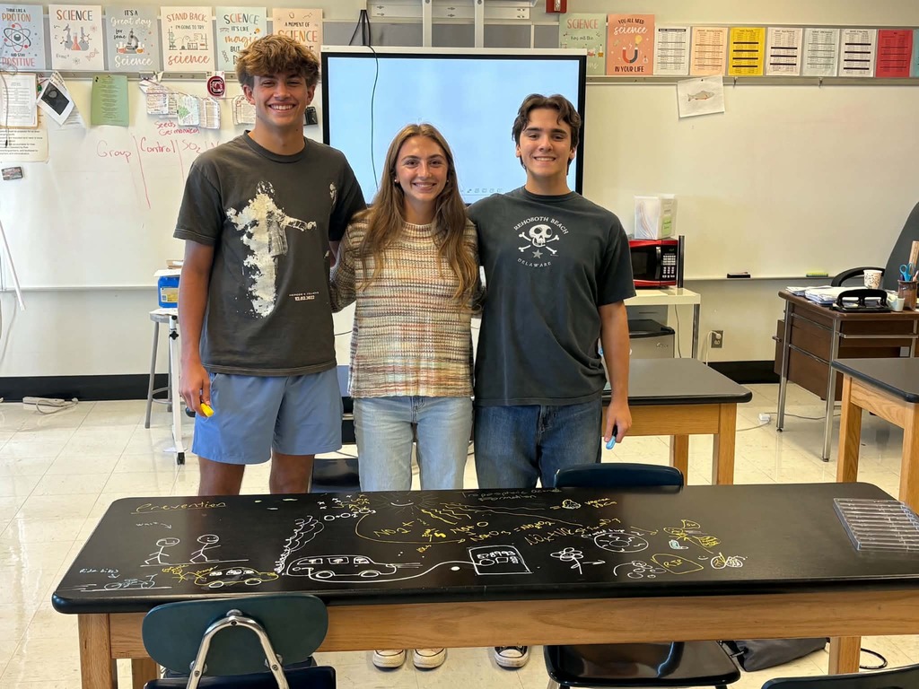 AP Environmental Science