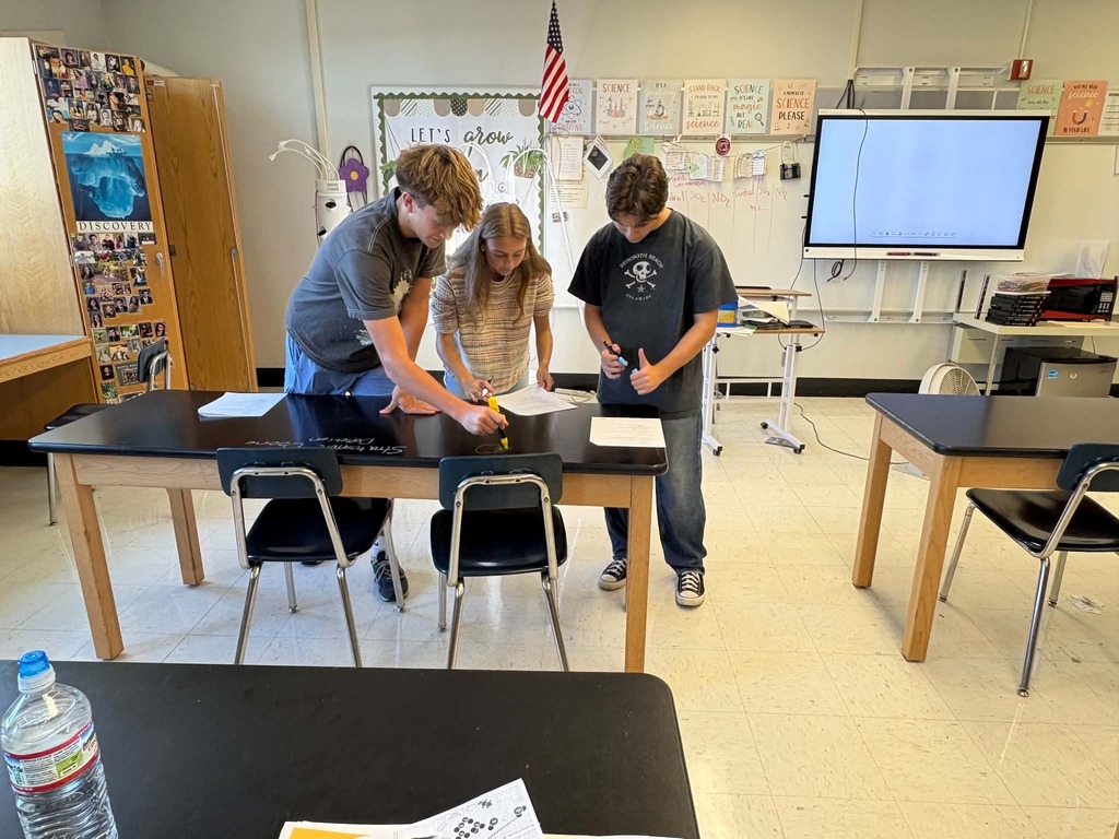 AP Environmental Science