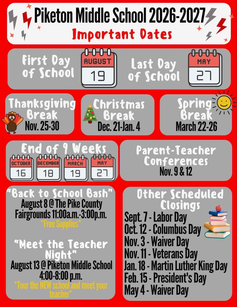 PMS Important Dates