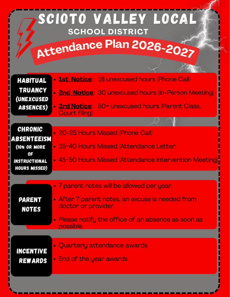 SVLSD Attendance Policy