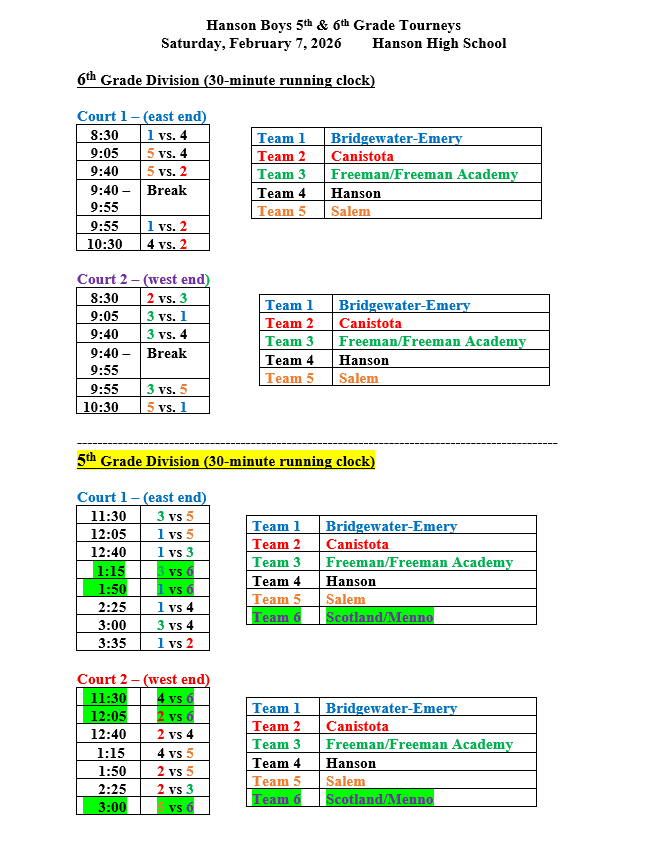 Hanson Boys 5th & 6th - 2/7/26