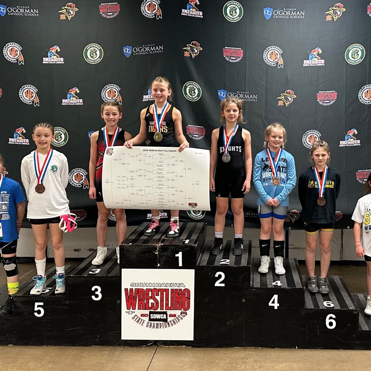 AAU