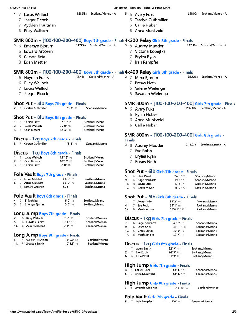 MS Track