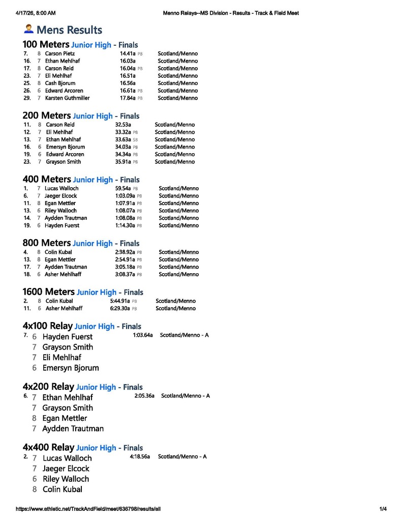 MS Track