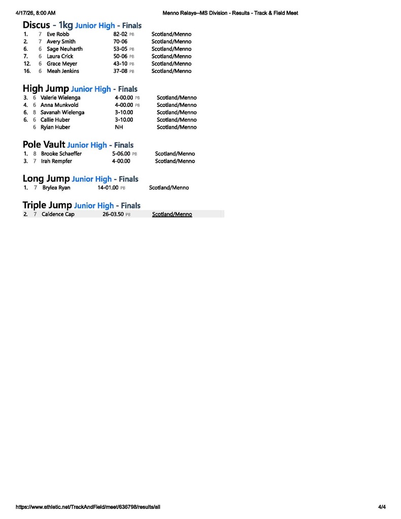 MS Track