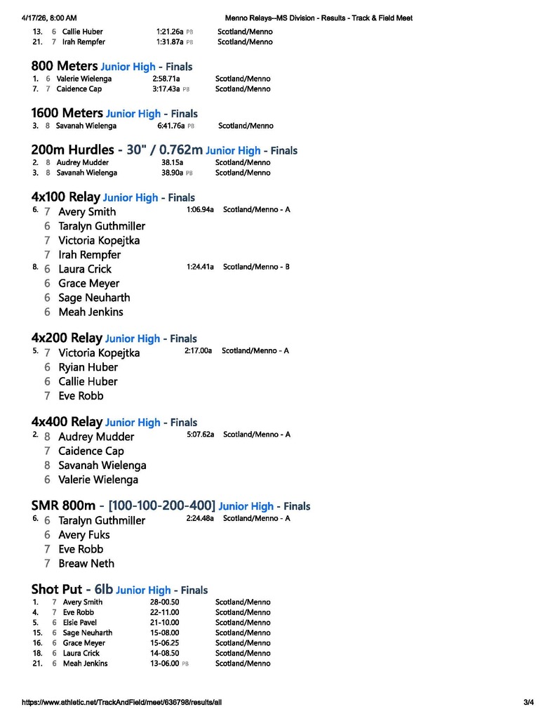 MS Track