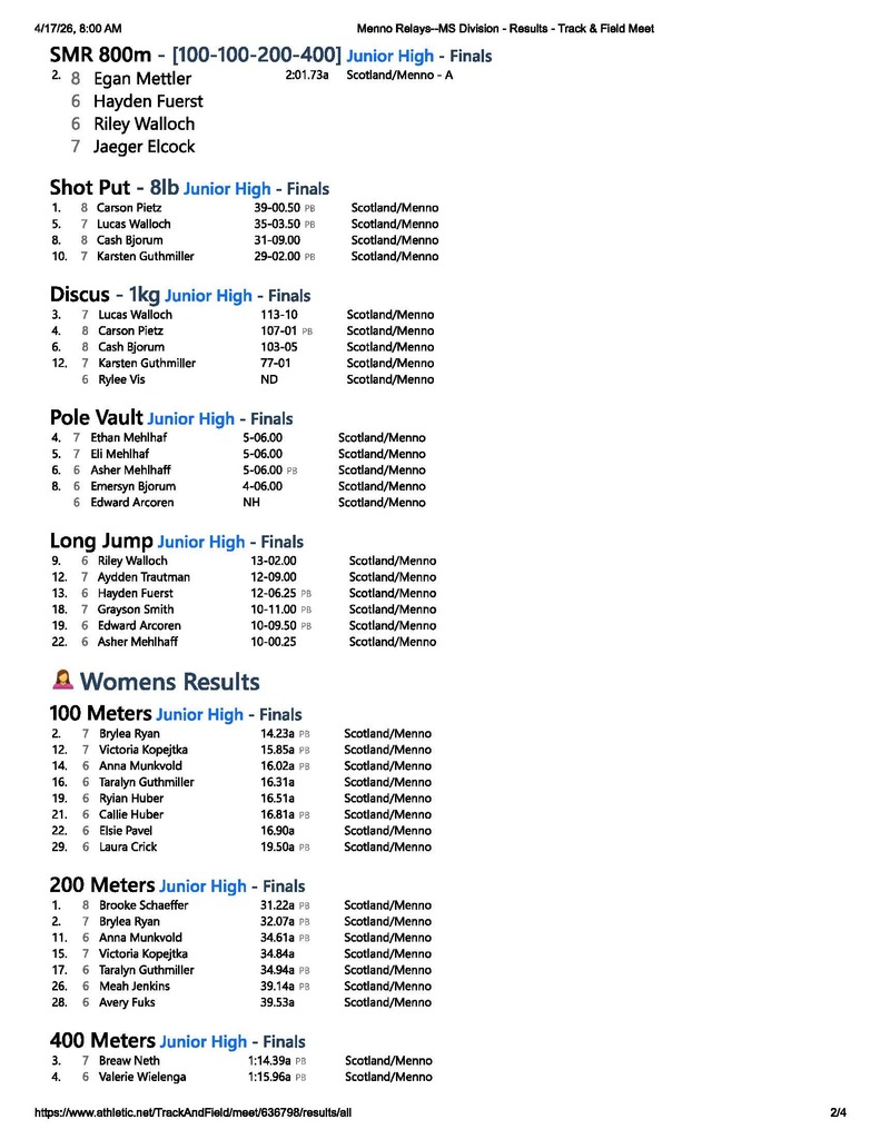 MS Track