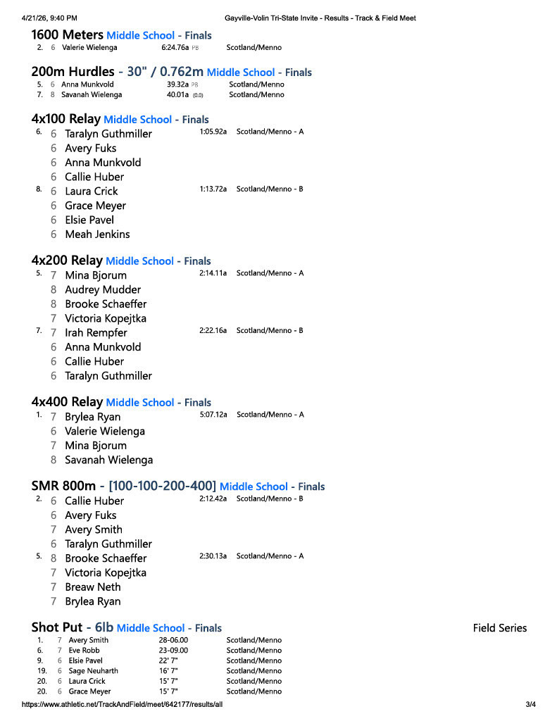MS Track
