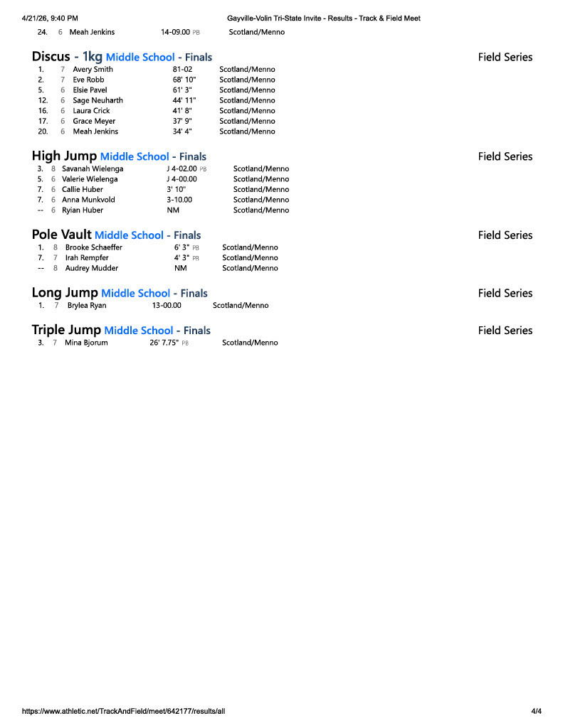 MS Track