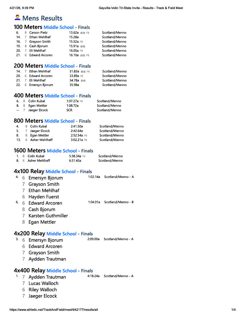MS Track