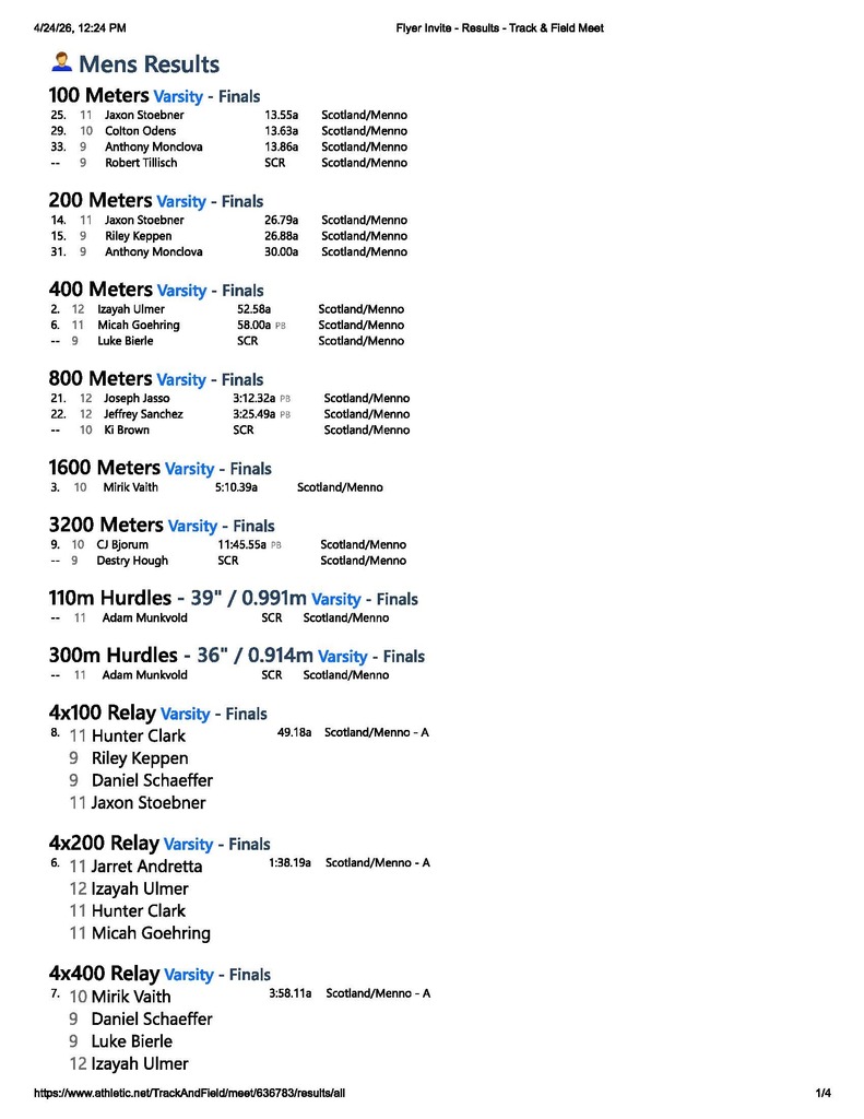 Tr